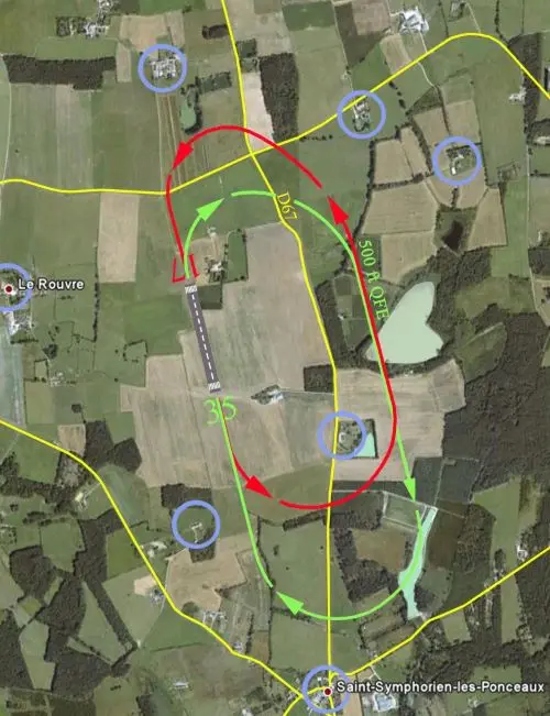 Circuit de piste